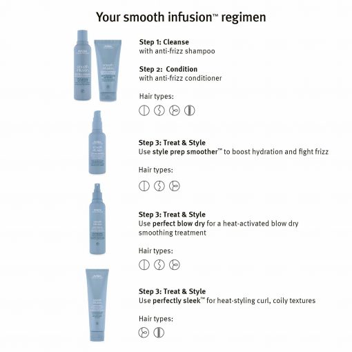 Aveda how to smooth infusion