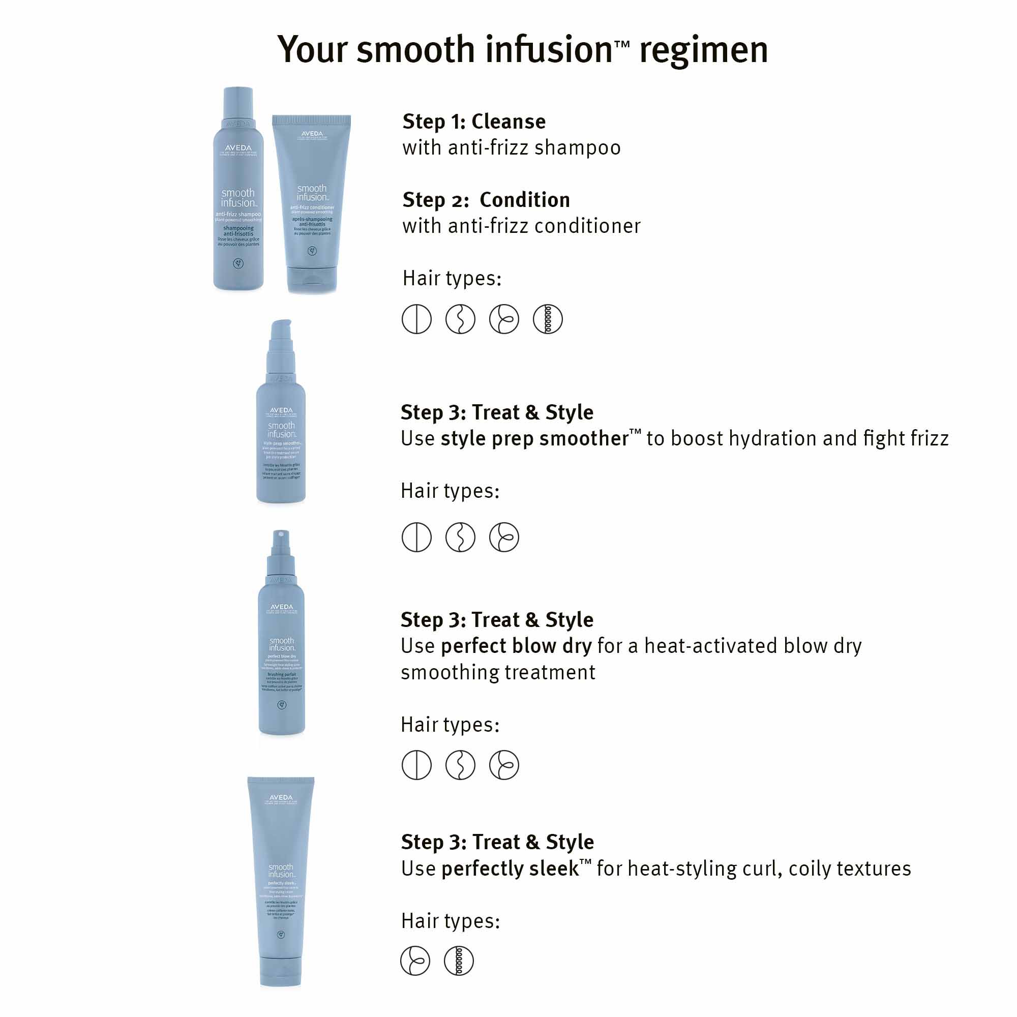 https://av-dashop.nl/wp-content/uploads/2022/07/Aveda-how-to-smooth-infusion.jpg