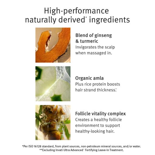 Aveda invati ultra advanced ingredients